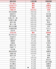 s9手表最新爆料消息,颠覆性设计与尖端科技大揭秘
